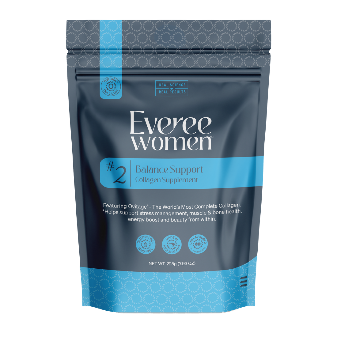 30 Day Challenge - Everee 