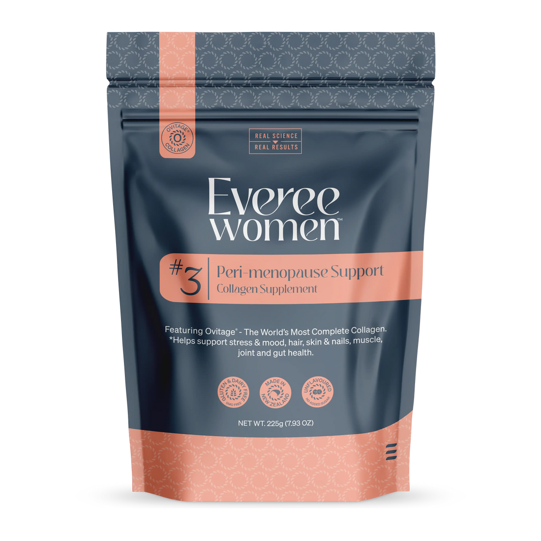 30 Day Challenge - Everee 