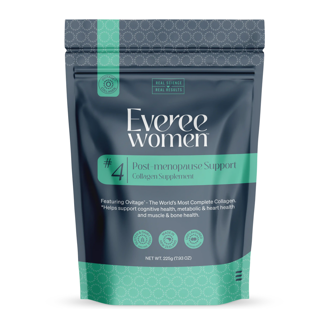 30 Day Challenge - Everee 